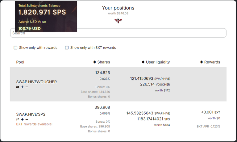 October SPS & LP Value