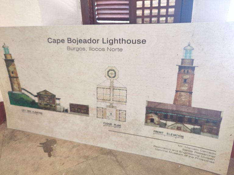 Cape Bojeador Lighthouse Floor Plan