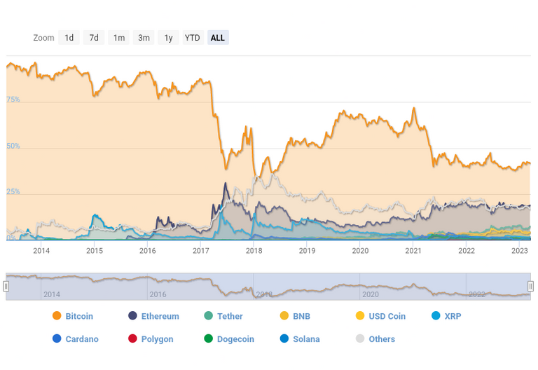 chart (1).png