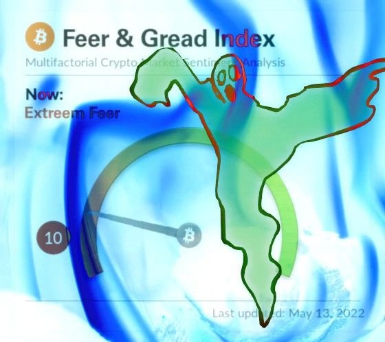 feer-and-gread-index-2022-05-13.jpg