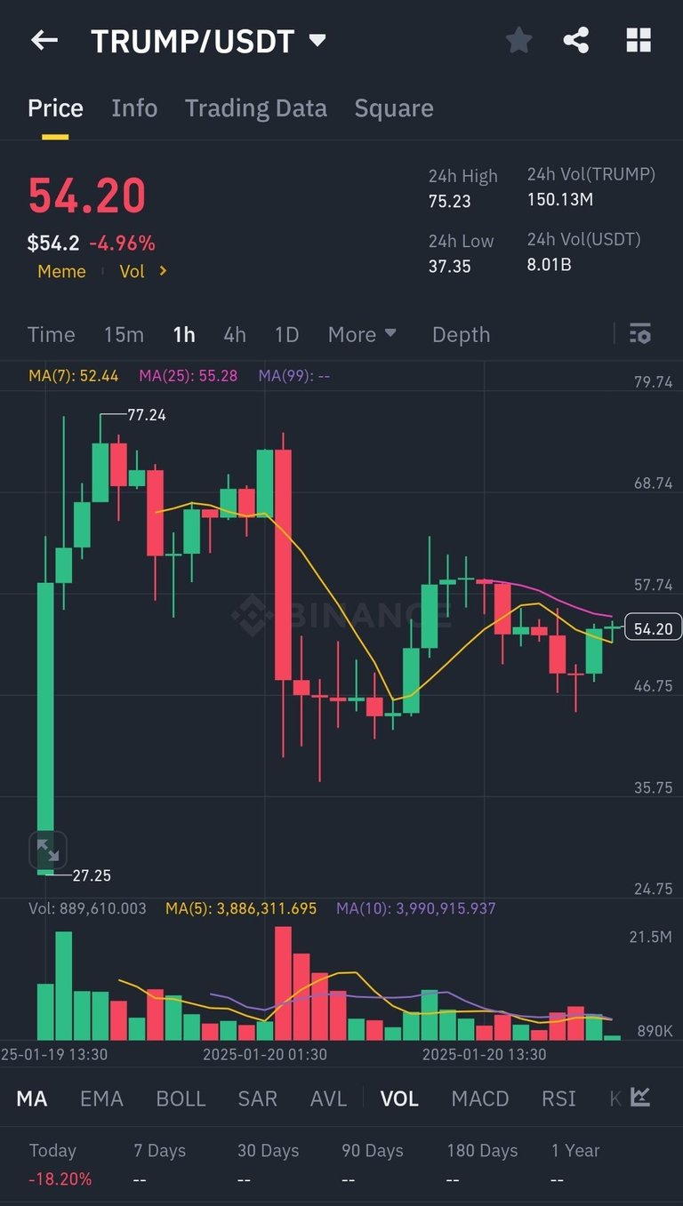 Screenshot_20250120_204337_Binance.jpg