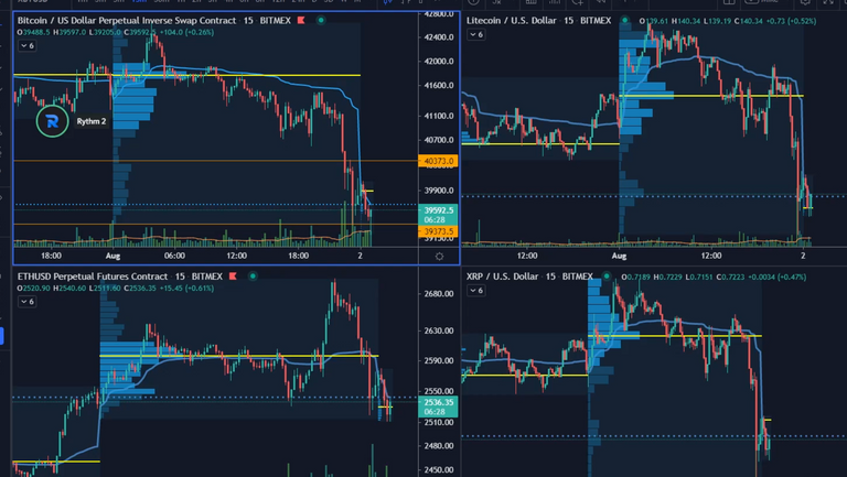 btc-ltc-eth-xrp.png