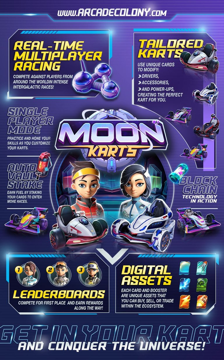 infografia_moon_karts.jpg