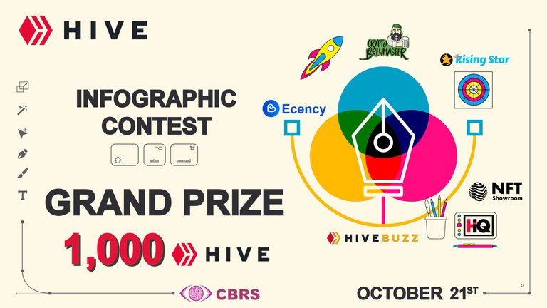 Hive Infographic Contest Delivered Designs