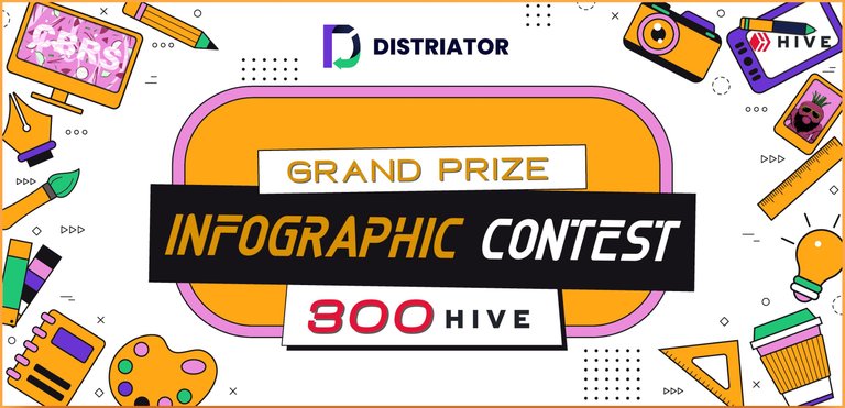 Infographic Contest Main Banner.jpg