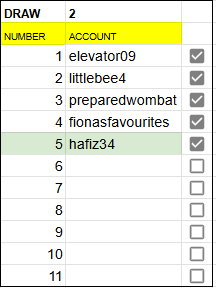 AssignedNumbers2.png