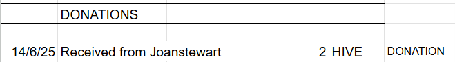 Donations.png