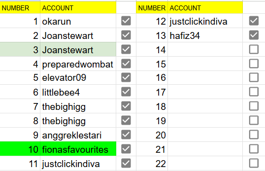AssignedNumbers.png
