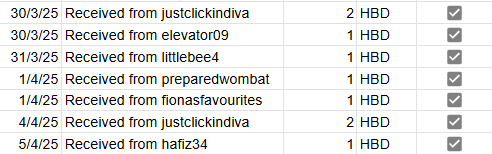 Received.png
