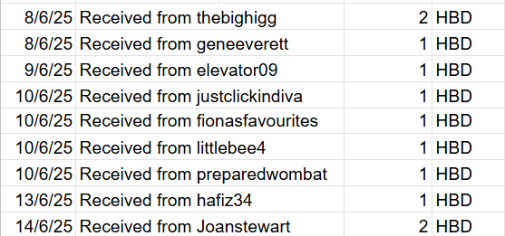 Received.png