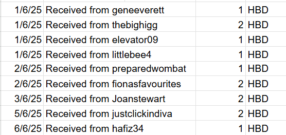 Received.png