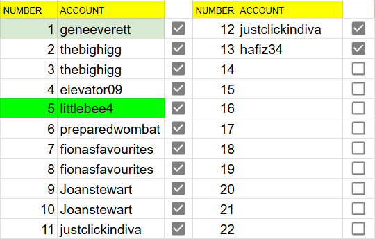 AssignedNumbers.png