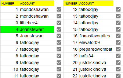 AssignedNumbers.png