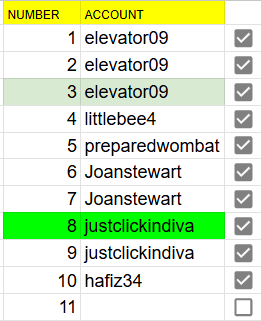 AssignedNumbers.png