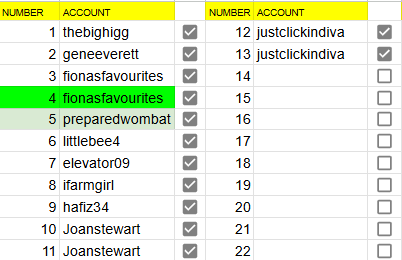 AssignedNumbers.png