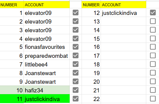 AssignedNumbers.png