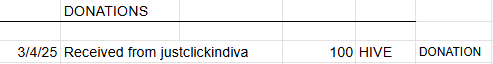 Donations.png