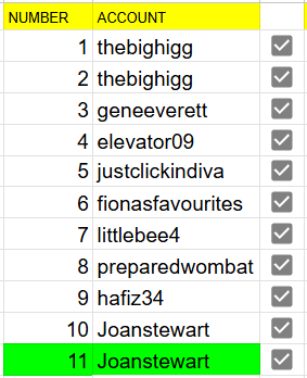 AssignedNumbers.png