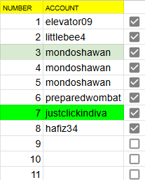 AssignedNumbers.png