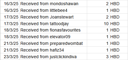 Received.png