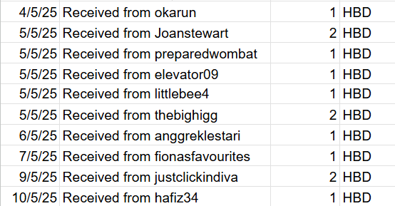 Received.png