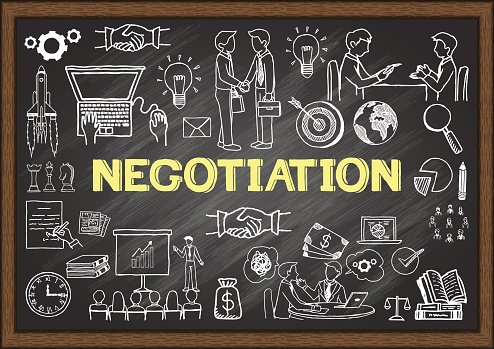 Compromises And Strategies For The Process of Negotiation