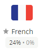 french translation progress