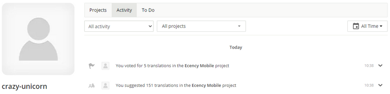 my activity on the project