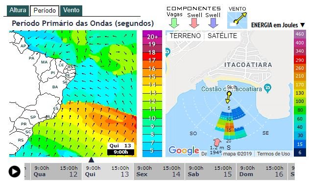 fig4 mapa e espectro segundo swell.JPG