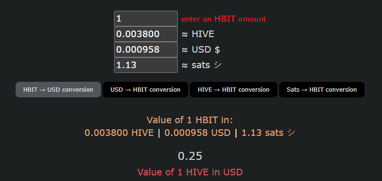 hbitvalue.png