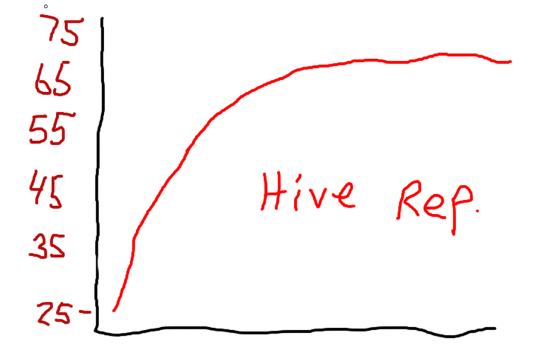 hiverep.PNG