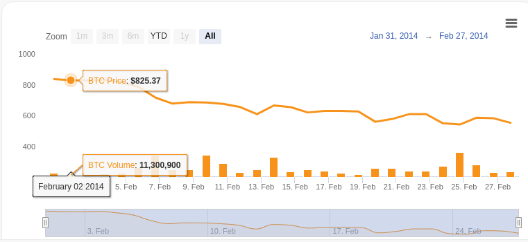 btc-feb-s014.png