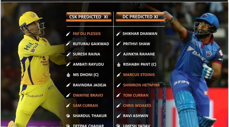 18-15-47-IPL-2021-CSK-vs-DC-match-2-predicted-11-and-top-fantasy-picks-800x445.jpg