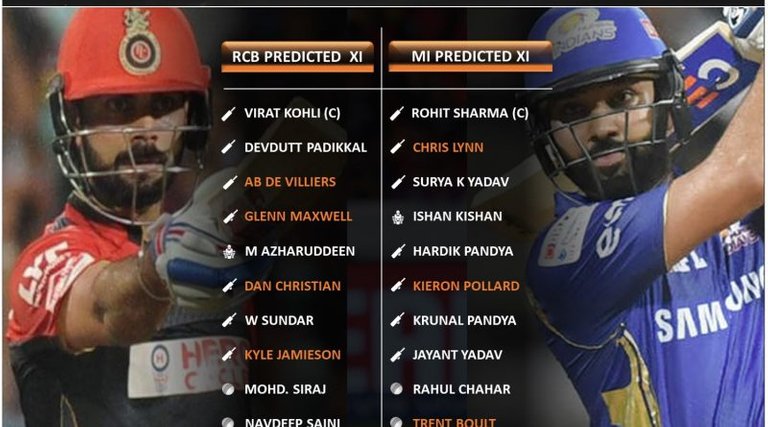 17-05-49-IPL-2021-MI-vs-RCB-match-1-predicted-11-and-top-fantasy-picks-800x445.jpg