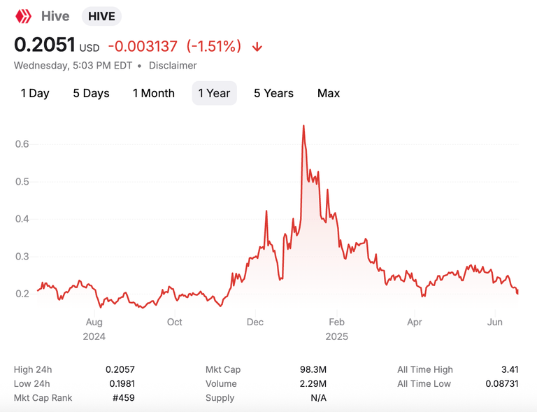 Screenshot 2025-06-18 at 5.04.15 PM.png