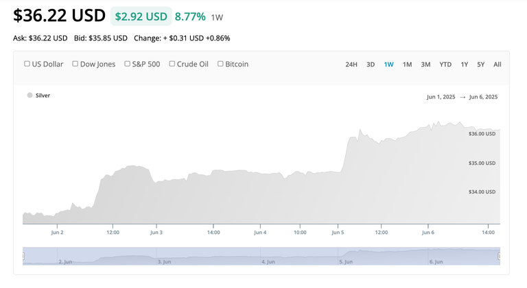 Screenshot 2025-06-07 at 2.57.25 PM.png