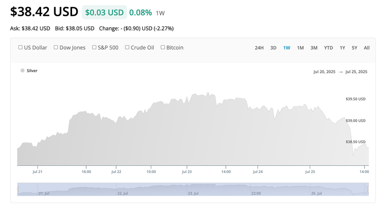 Screenshot 2025-07-26 at 2.14.49 PM.png