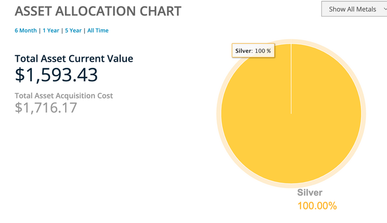 Screen Shot 2022-08-13 at 7.40.10 AM.png