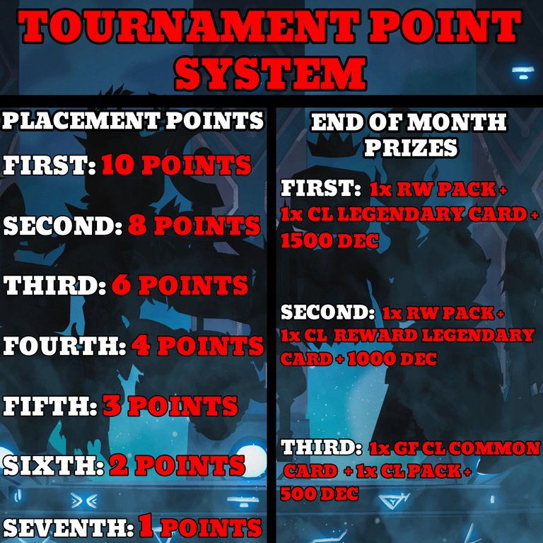 Tournament Points v2.png