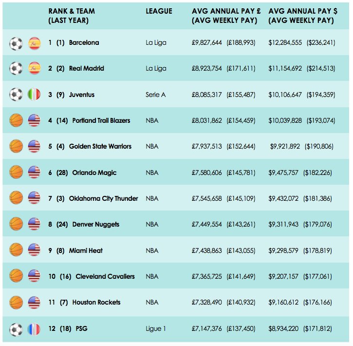 GSSS2019top12.jpg