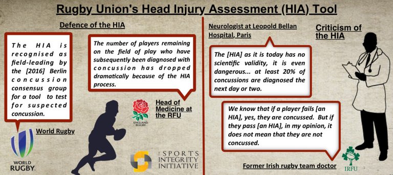 rugbyconcussionoppositesFINAL1024x456.jpg