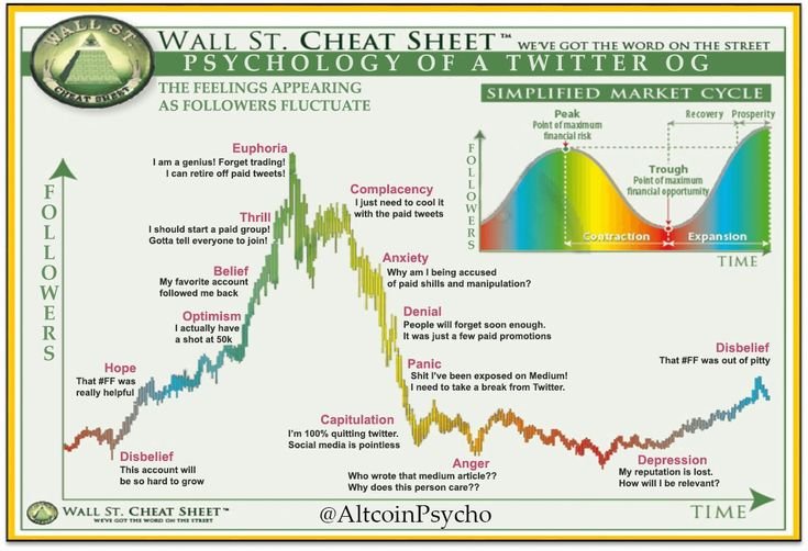 wall_street_cheat_sheet.jpg