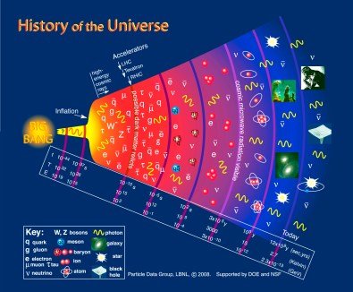 history-universe-08.jpg