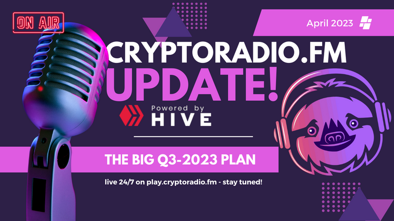Cryptoradio.FM News: April 2023