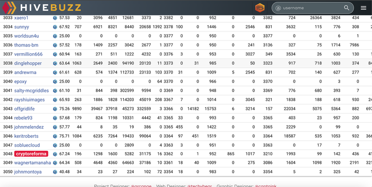 Screenshot 2025-03-01 at 00.21.42.png