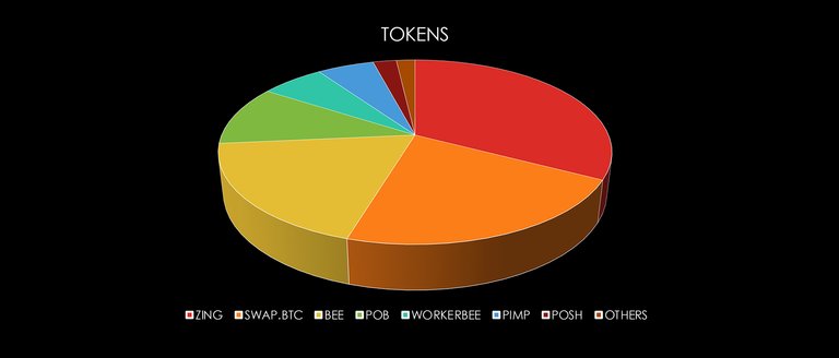 TOKENS.jpg