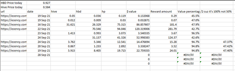 eksell spreadsheet