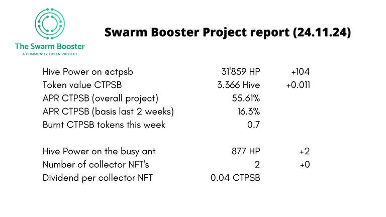 report ctpsb24.11.24.jpg