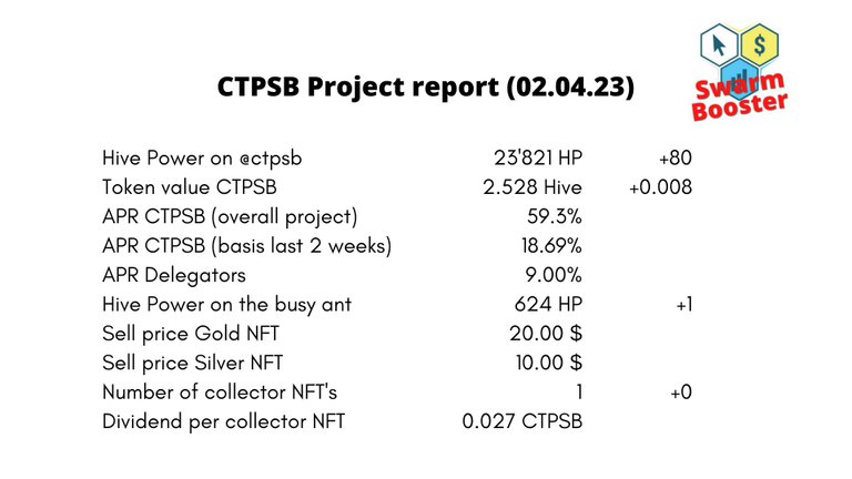 report ctpsb02.04.23_.jpg