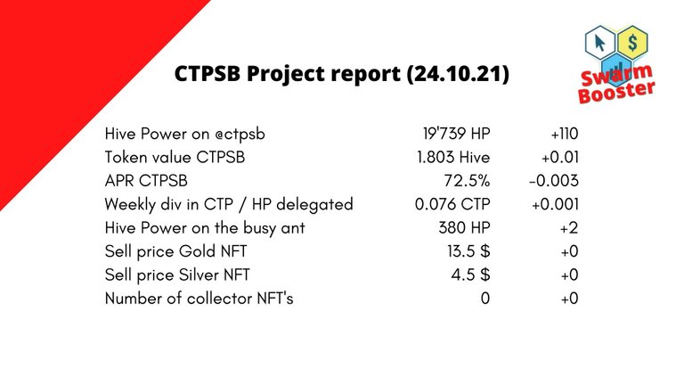 Next CTP Power up (1).jpg